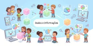 Capa Dados e Informações